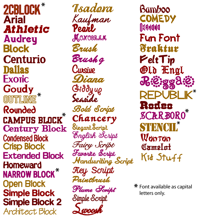 Font Chart Pdf